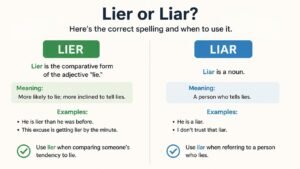 lier or liar