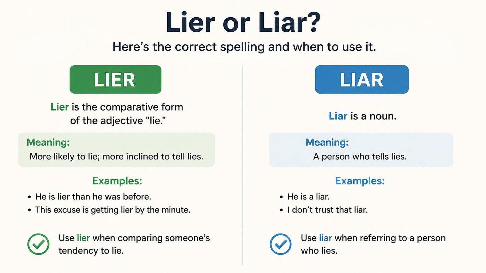 lier or liar