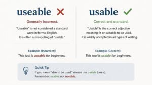 useable or usable