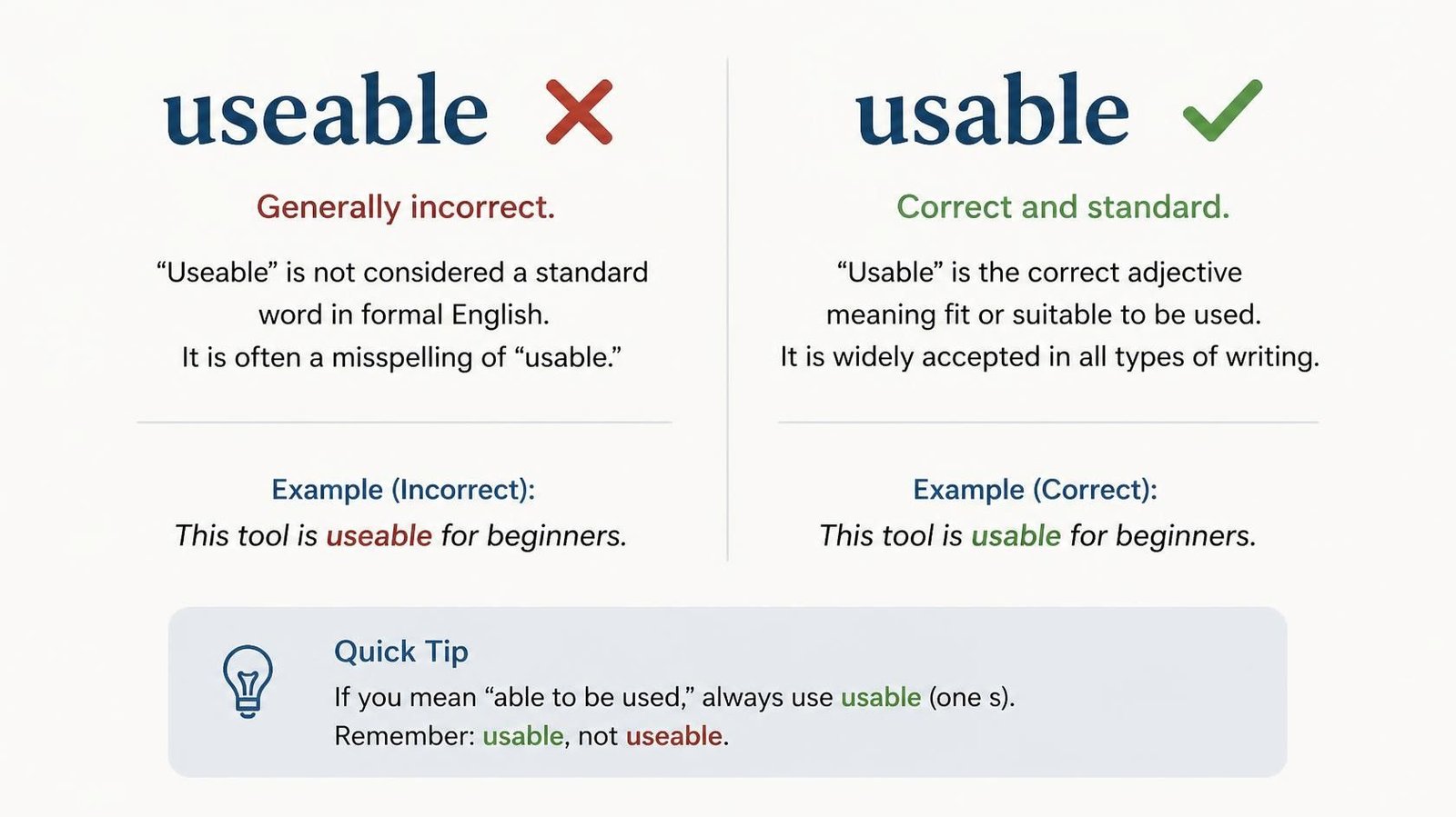 useable or usable